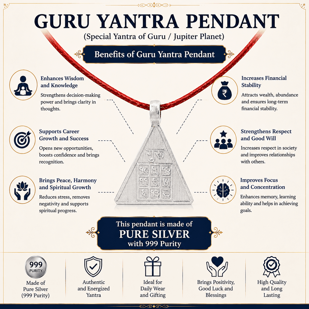 Guru Yantra Pendant thumbnail 4