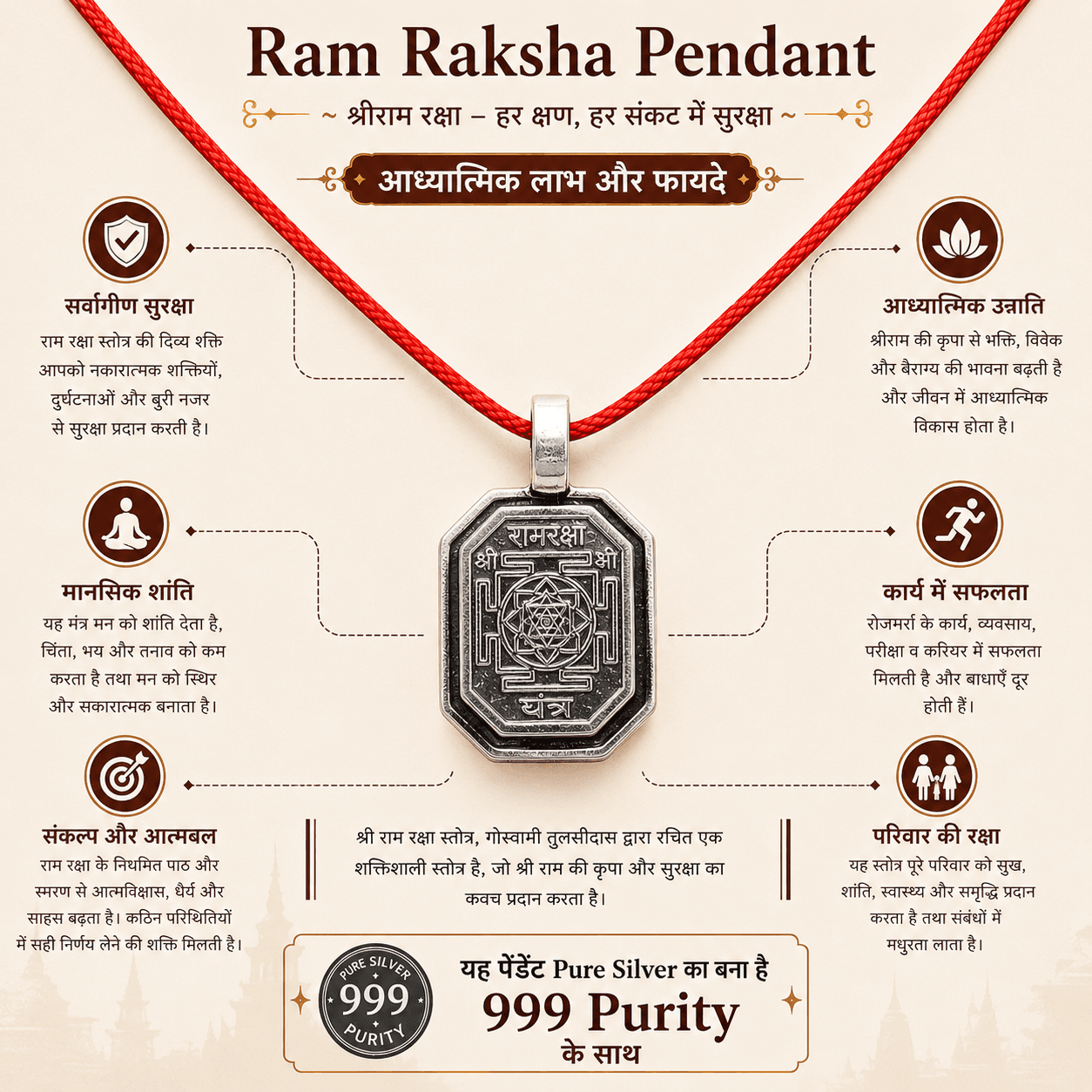Ram Raksha Yantra Pendant thumbnail 4