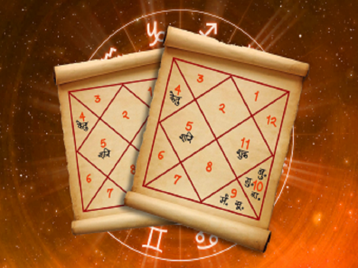Vastu Item