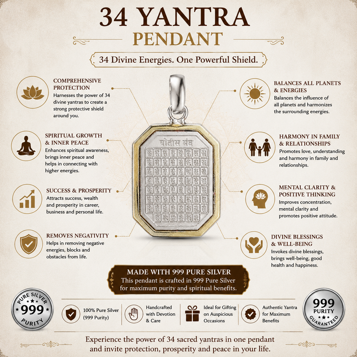 Chotisha Yantra Pendant thumbnail 4