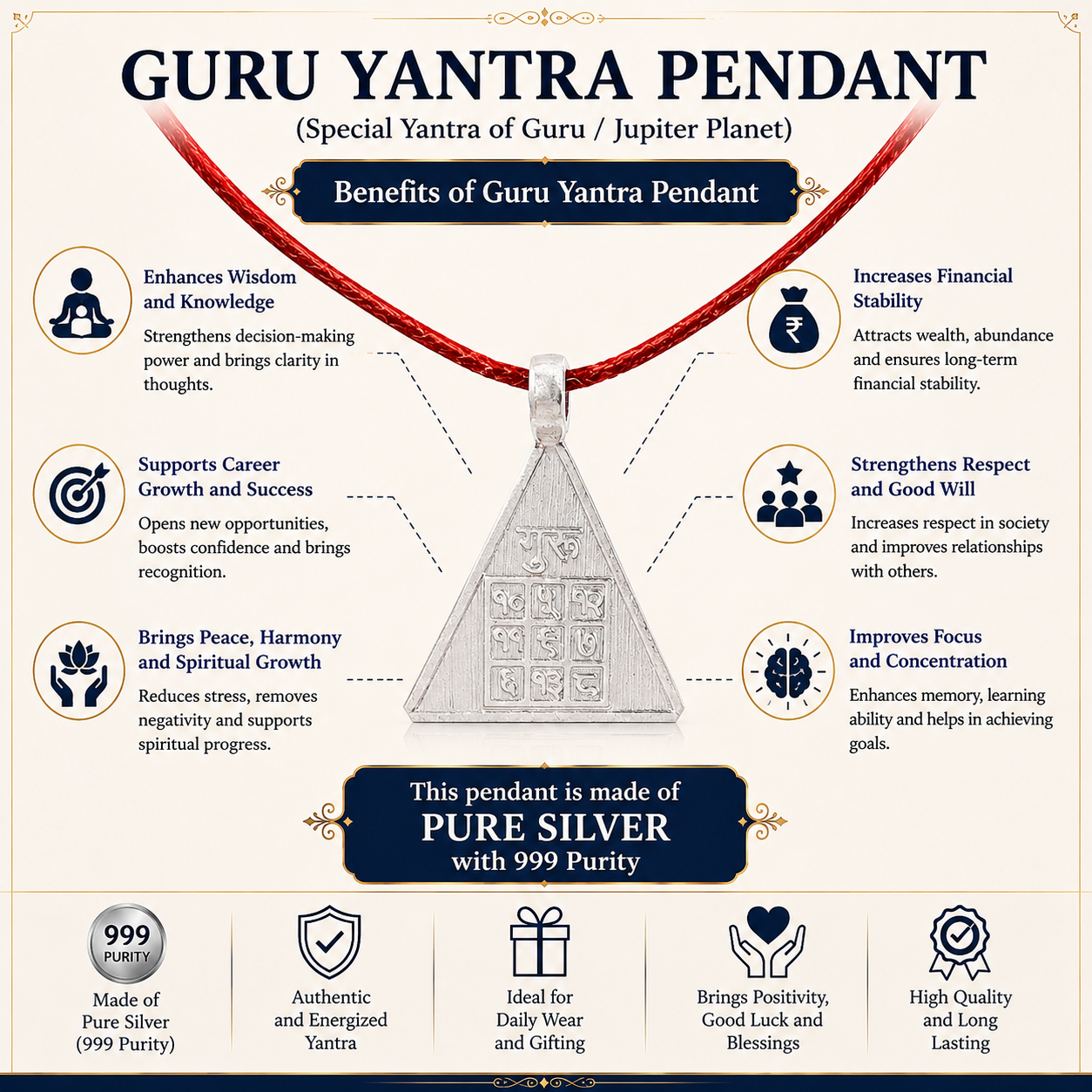 Guru Yantra Pendant thumbnail 4