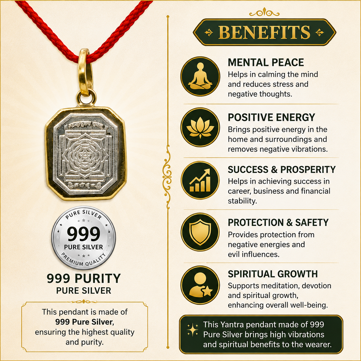 Mahamritunjay Dibbi (Box) Yantra Pendant thumbnail 4