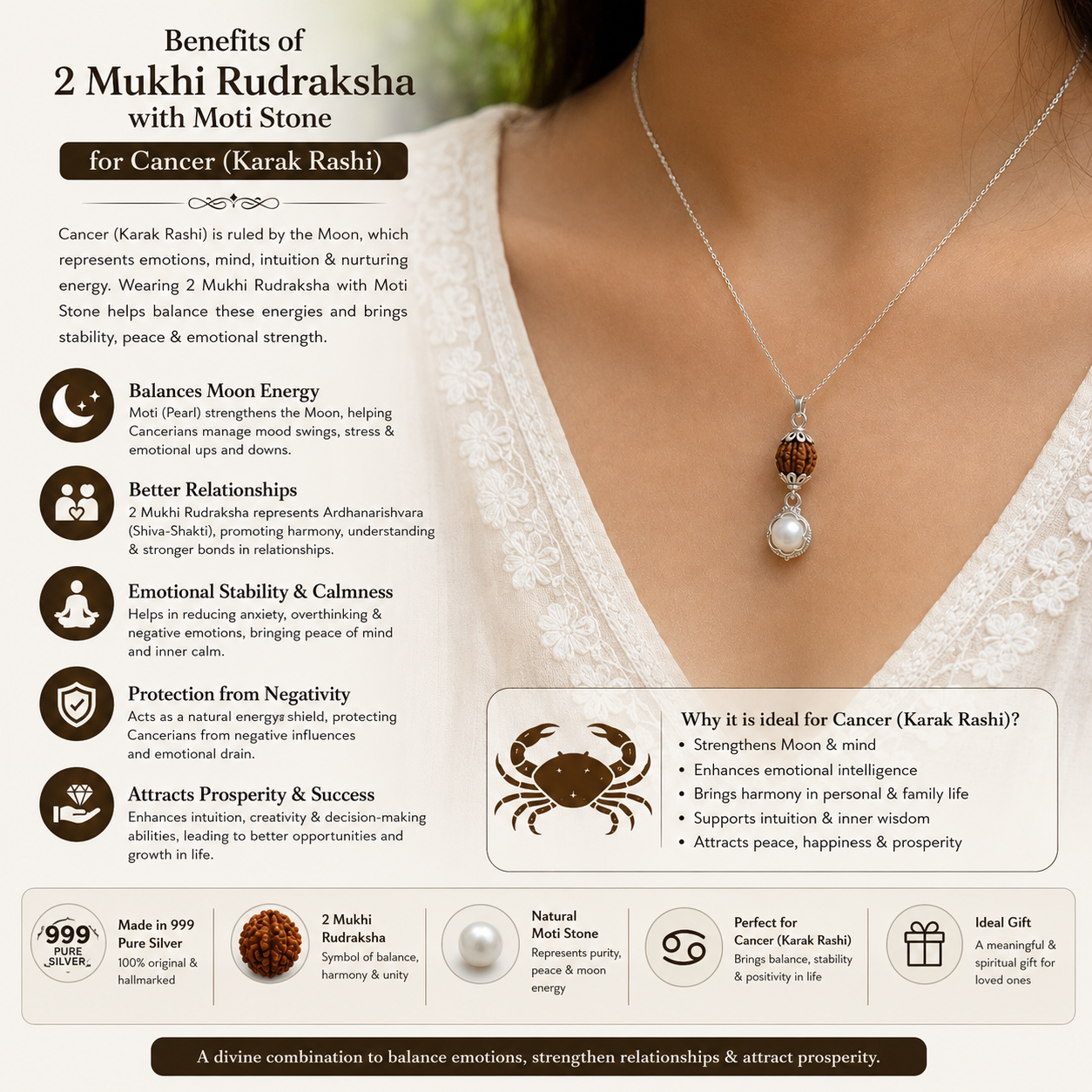 Karak Rashi Rudraksha + Stone Pendant thumbnail 5