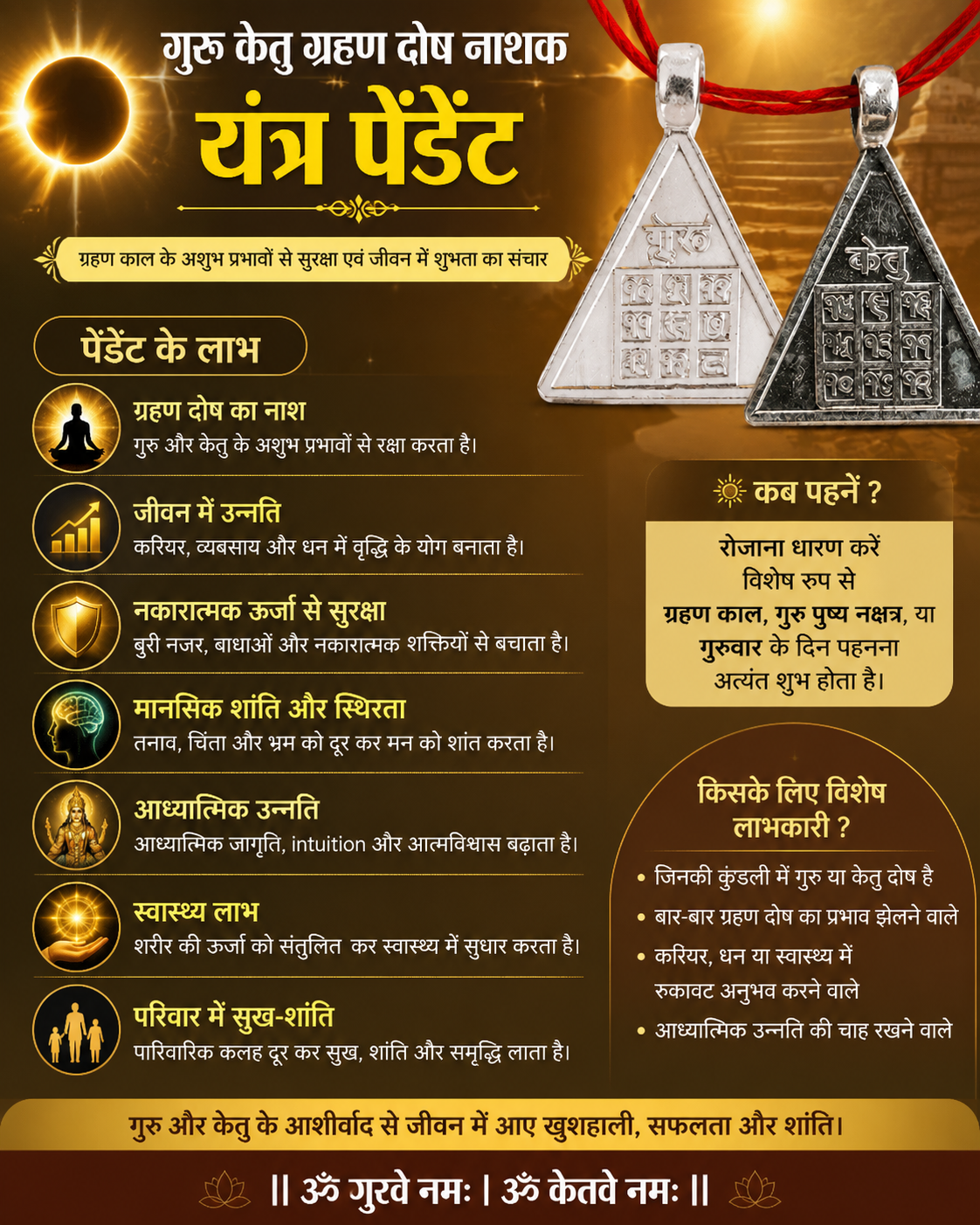 Guru Ketu Yog Nivaran Yantra Pendant thumbnail 5