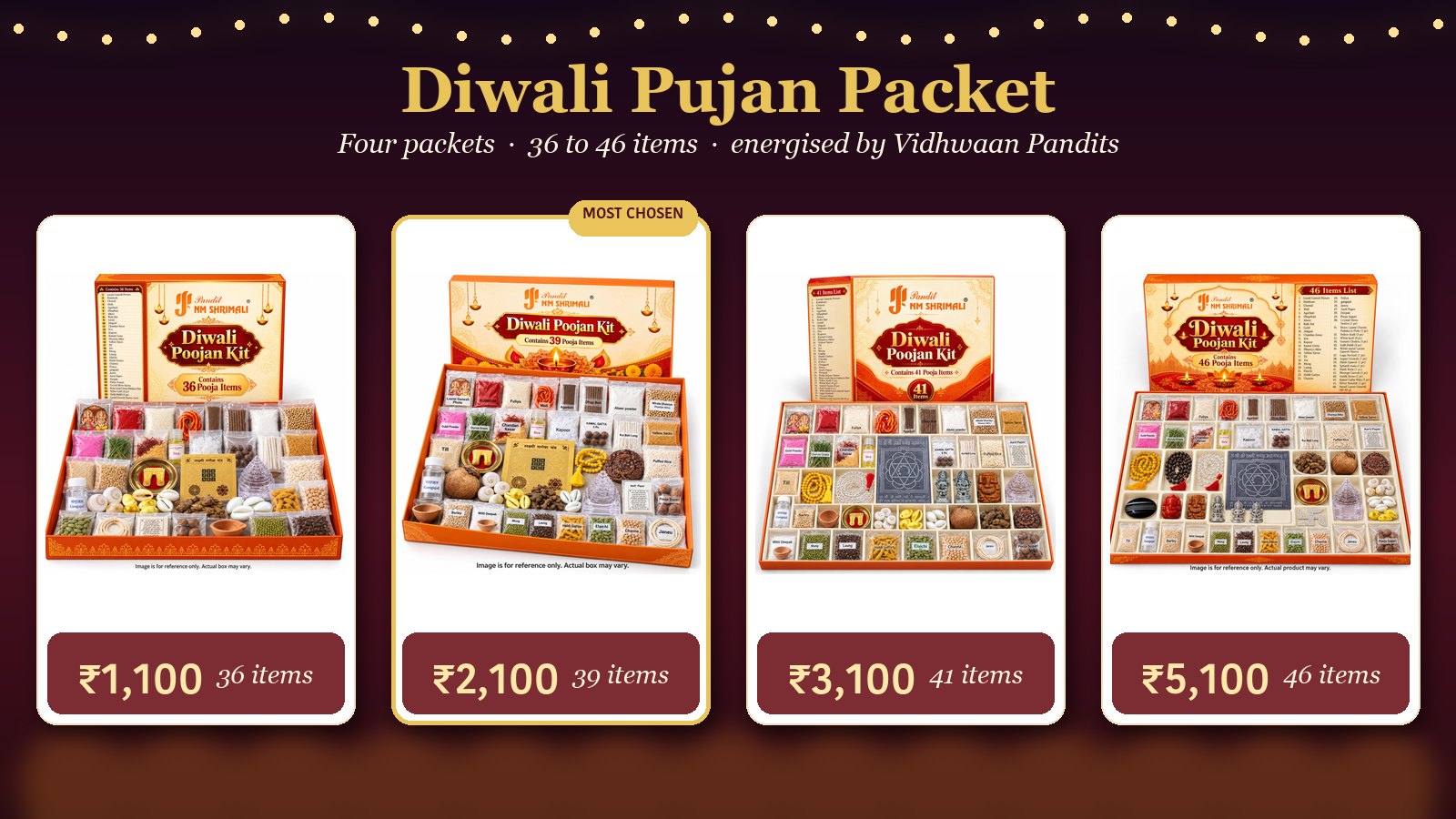 The four Diwali Pujan Packets by Pandit NM Shrimali, open to show their samagri: 36 to 46 items, ₹1,100 to ₹5,100
