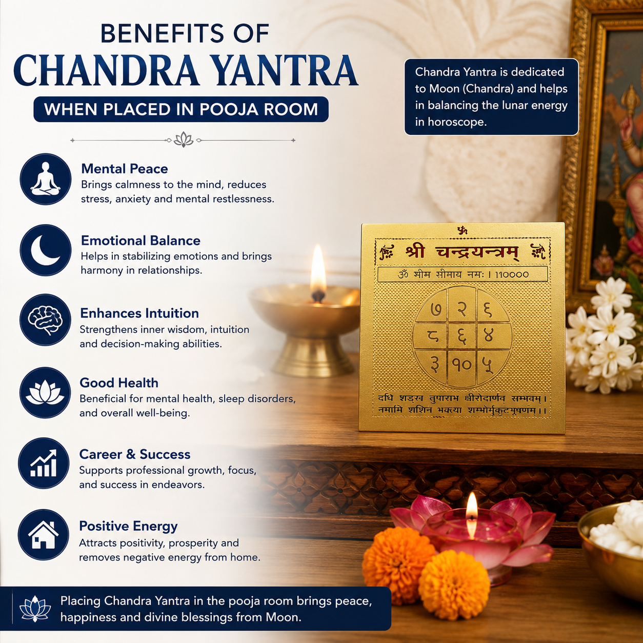 Chandra 2x2 Yantra thumbnail 4