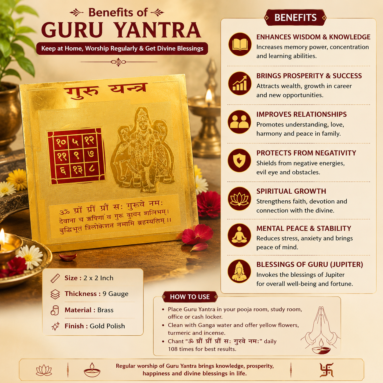 Guru 2x2 Yantra thumbnail 4