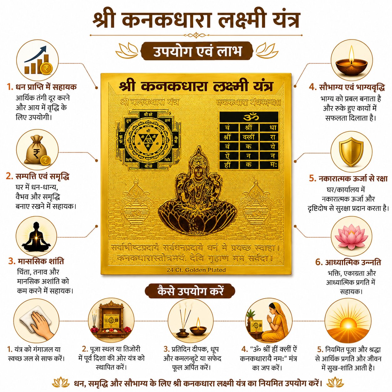 Kanakdhara Laxmi 6x6 Yantra thumbnail 4
