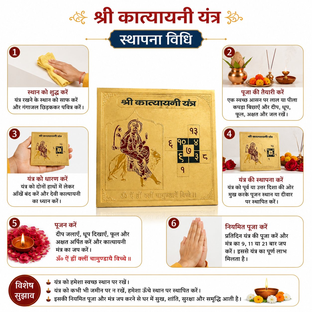 Katyayani 6x6 Yantra thumbnail 5