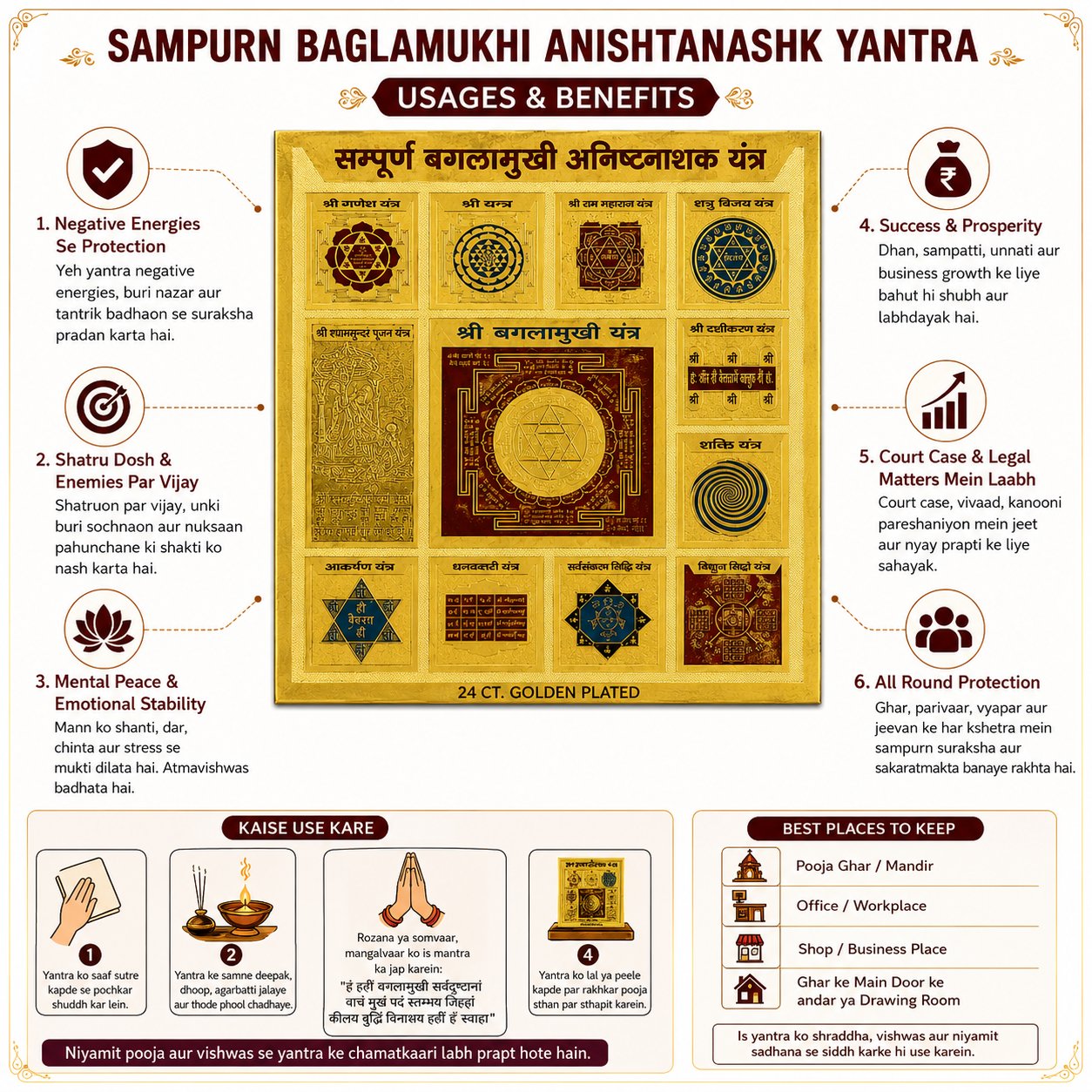 Sampoorna Baglamukhi Anishta Nashak 6x6 Yantra thumbnail 4