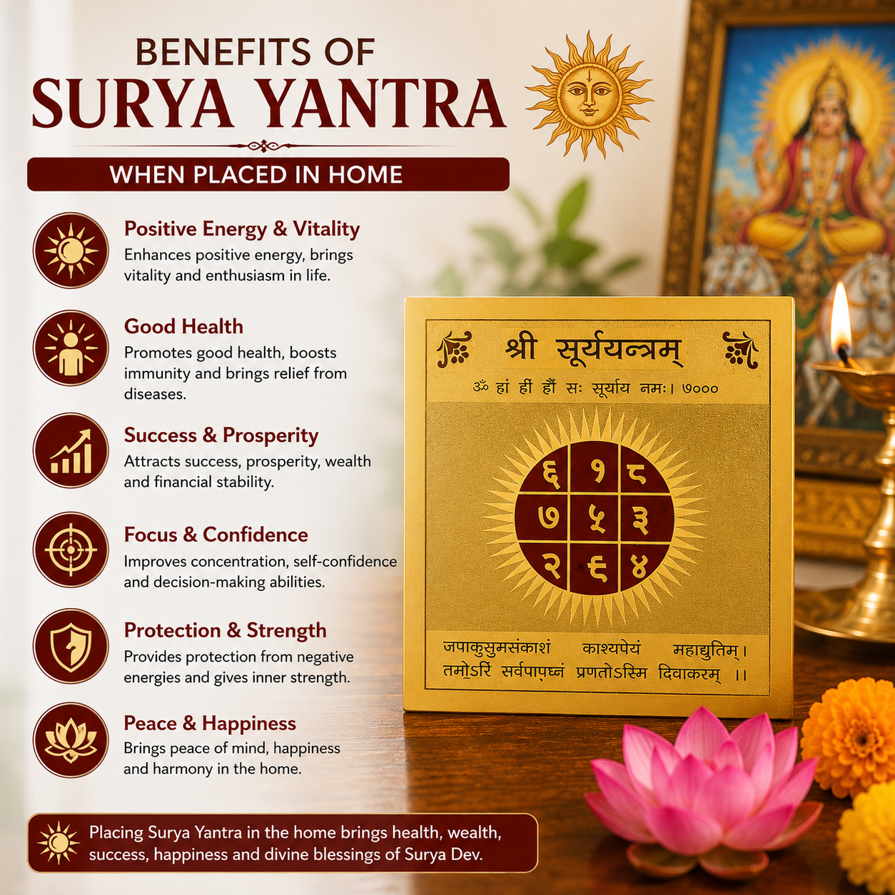 Surya 2x2 Yantra thumbnail 4
