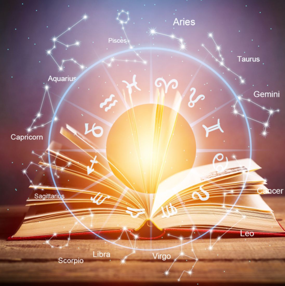 Education-Report-Astrology